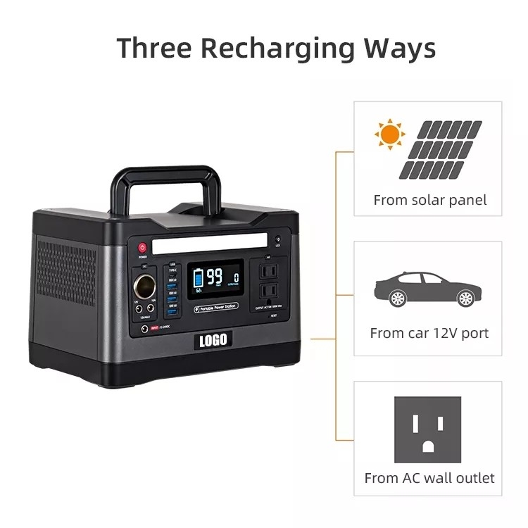 Onda sinusoidal pura del generador solar portátil de energía solar del sistema USB2.0 para Van Camping al aire libre