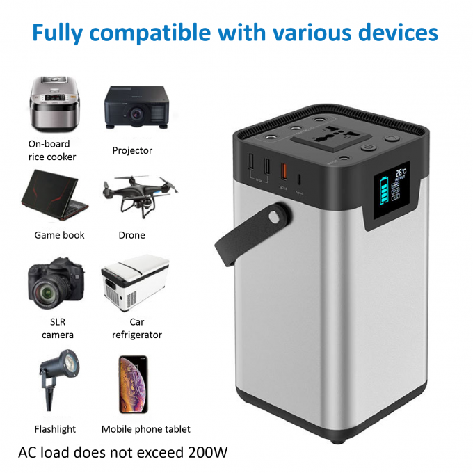 generador solar comercial port&aacute;til de la central el&eacute;ctrica del litio 54000mah 200W 220V 4