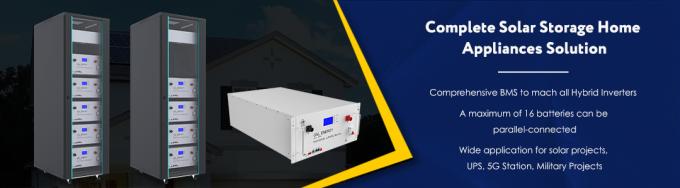 Energía-img del producto-GSL