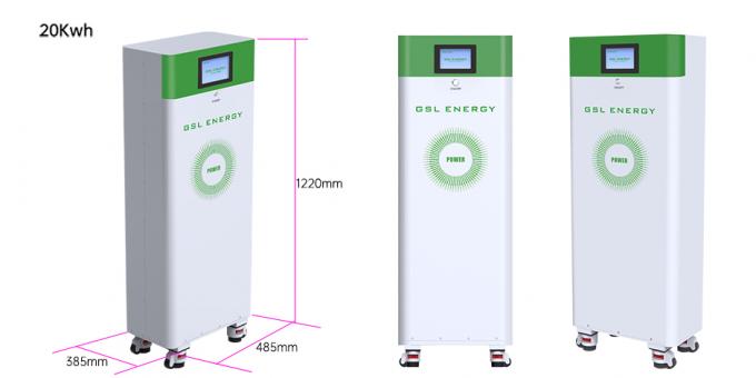 Energía-img del producto-GSL